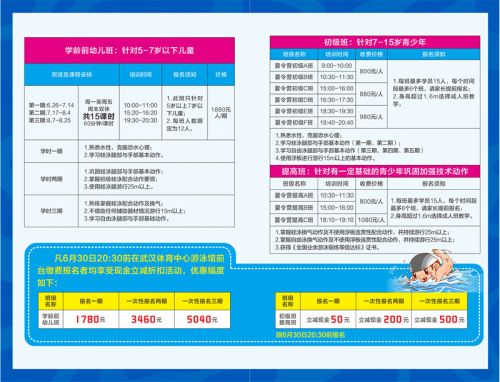 开心假期 快乐一“夏”——熊猫体育中心2017年暑期夏令营火爆招生啦(图3)