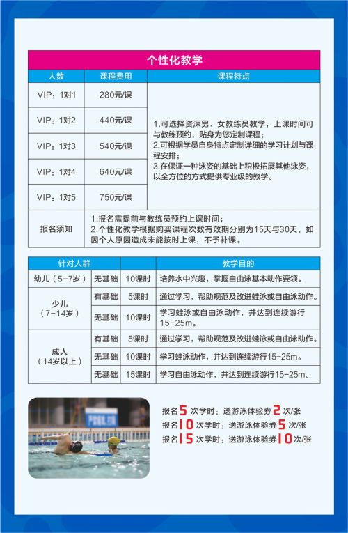 开心假期 快乐一“夏”——熊猫体育中心2017年暑期夏令营火爆招生啦(图4)