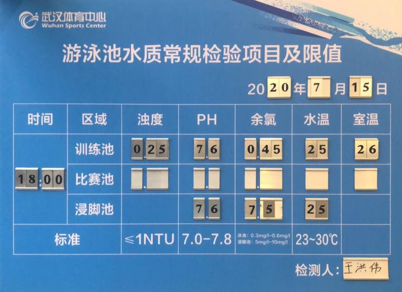 迎波踏浪再击水      熊猫体育中心游泳馆时隔681天重启(图8)