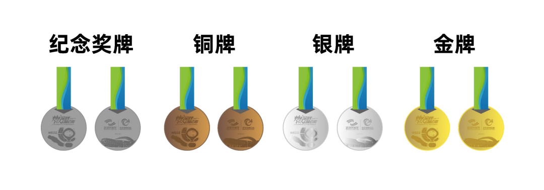 10.1开跑|2020熊猫体育中心全民健康跑报名启动，医护教师免费报名(图13)
